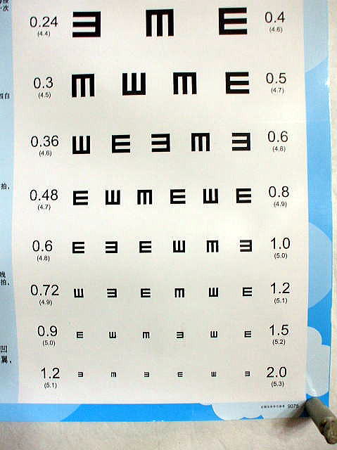 視力検査表
